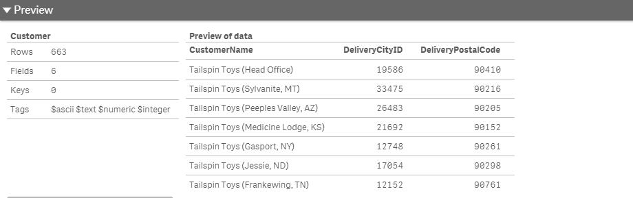 Data views in Qlik Sense