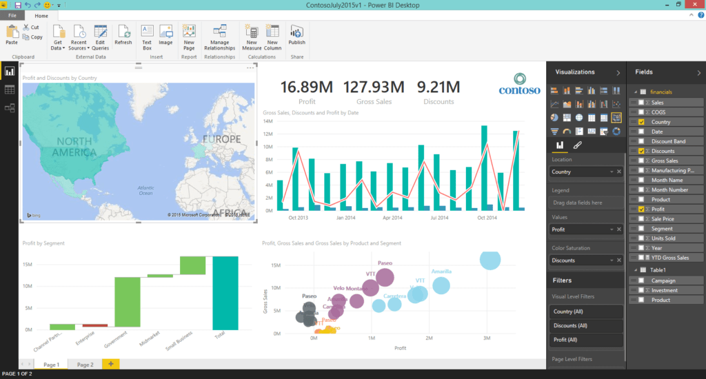 What is power BI?